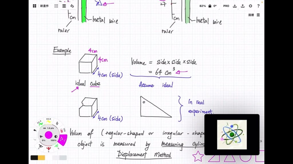 IGCSE Physics Tutoring for Students Who Want Higher Grades in Physics